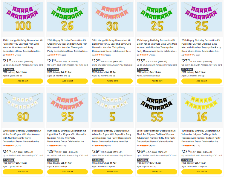 Happy Birthday Decoration Kit Starting At ₹21