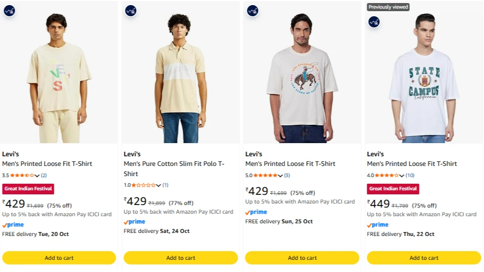 Levi's Men's T-shirt at minimum 75% Discount