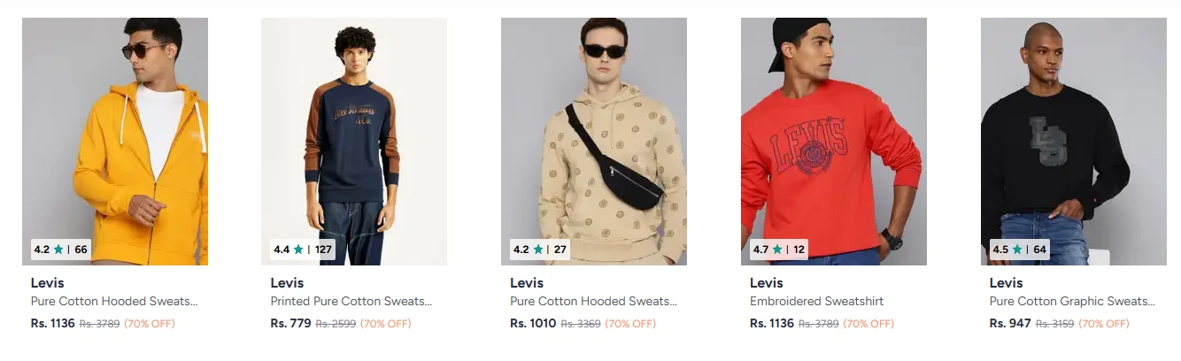 Levis Sweatshirts at minimum 70% Discount