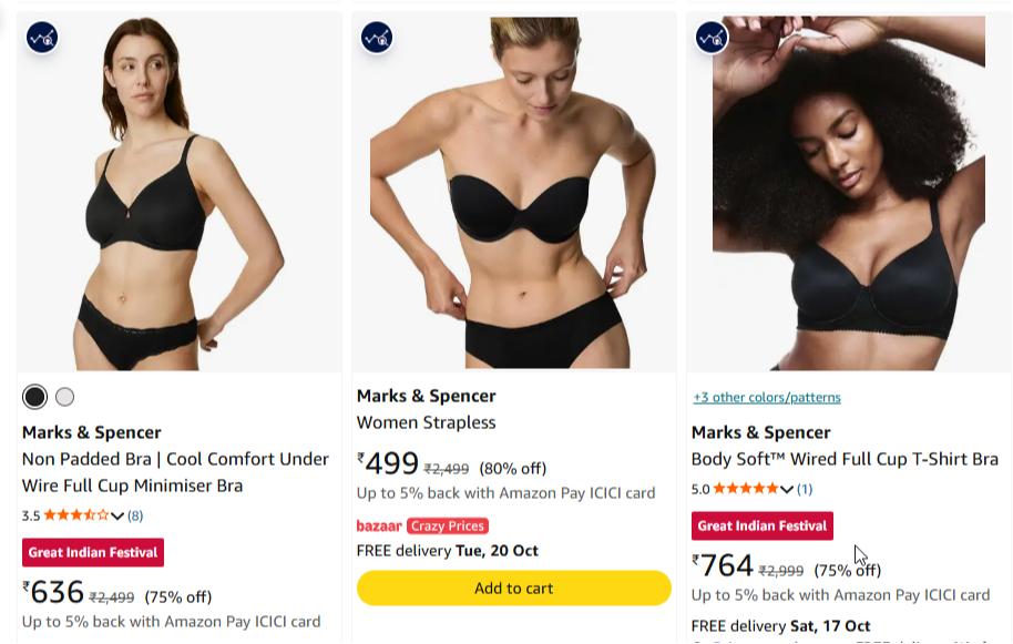 Marks & Spencer Women at minimum 80% Discount