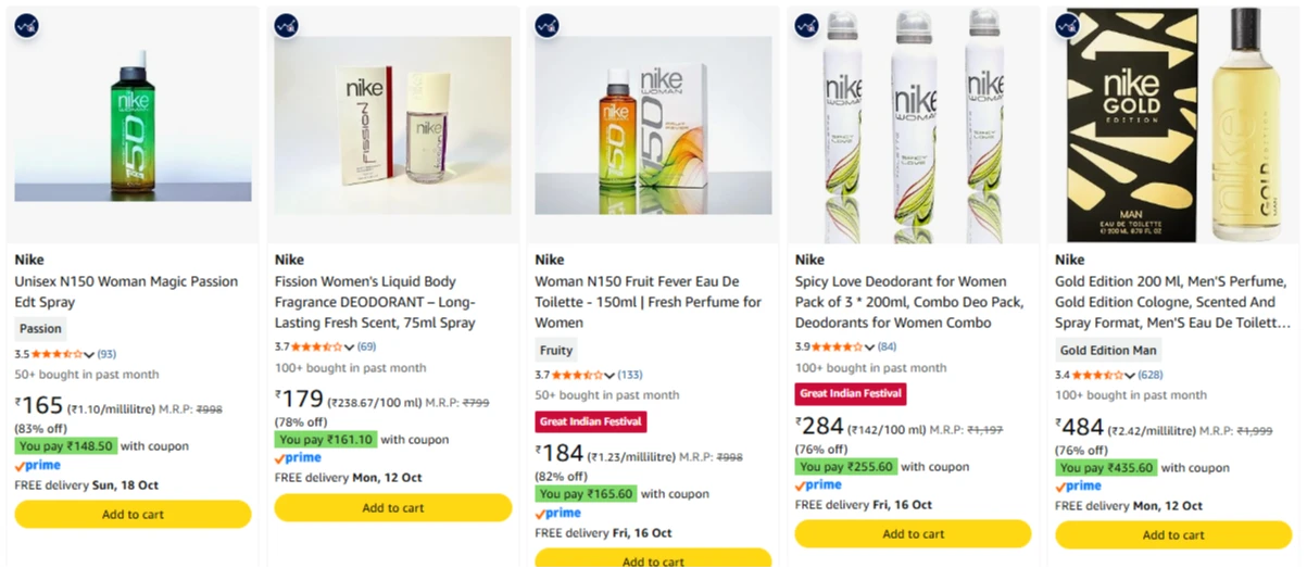 Nike Deodorant upto 83% Discount