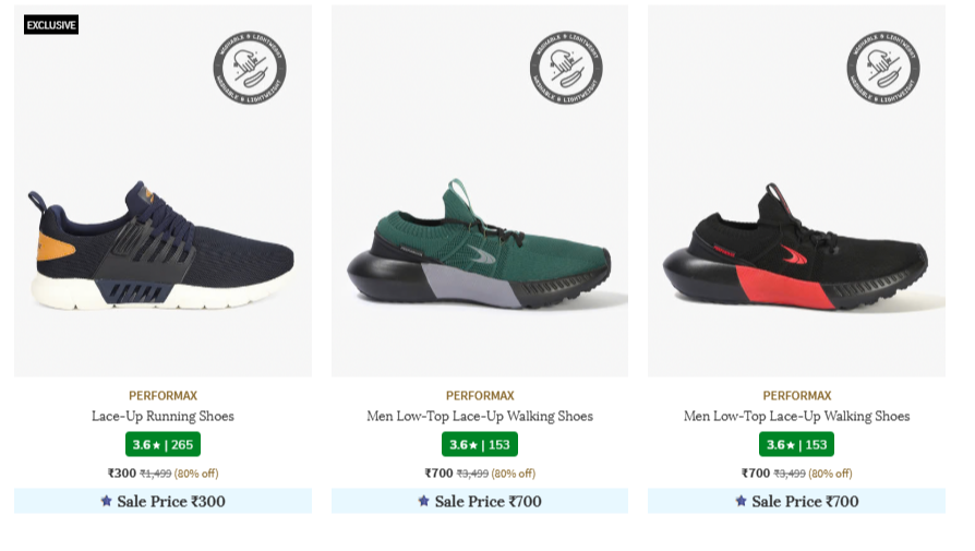 PERFORMAX Trends Collection New at minimum 80% Discount