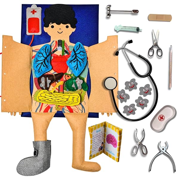 Seraphina Doctor Set for Kids Girls & Boys | Educational Toy Doctor Kit