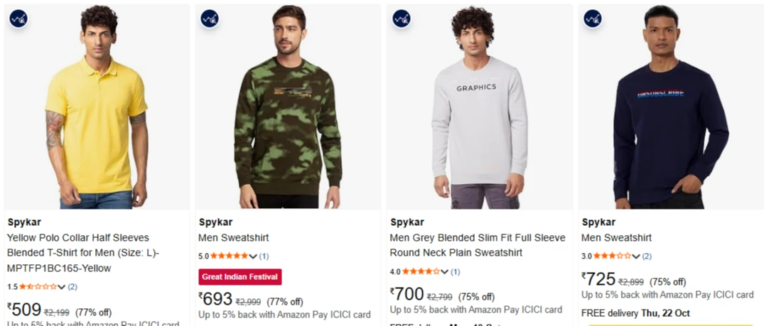 Spykar MENS Jackets at minimum 75% Discount
