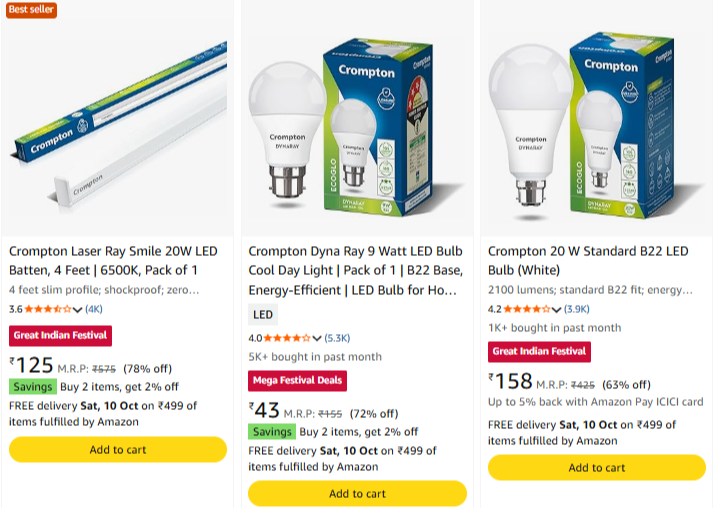 Subtotal at minimum 63% Discount