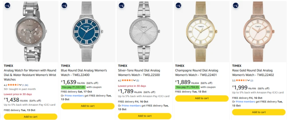 TIMEX Analog Watch for Women at minimum 64% Discount