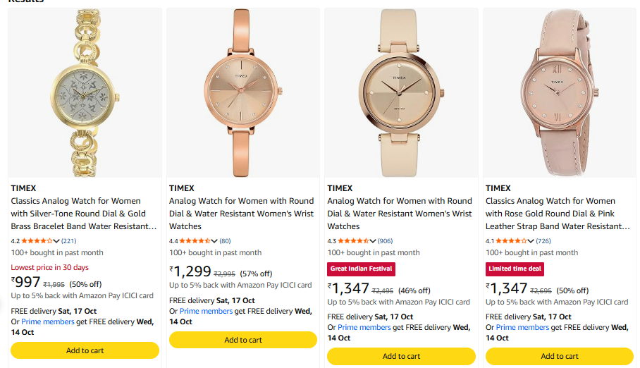 TIMEX Women at minimum 46% Discount