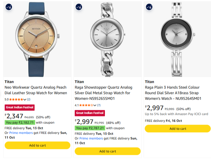 Titan Wrist Watches at minimum 46% Discount