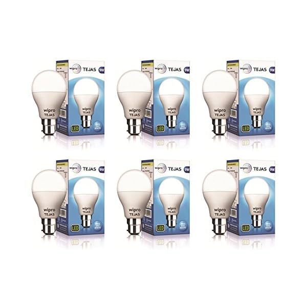 Wipro Tejas 9w LED Bulb for Home & Office