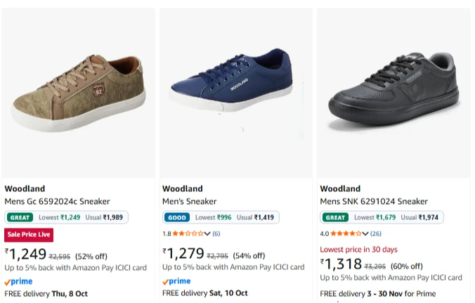 Woodland Men's Sneakers at minimum 60% Discount
