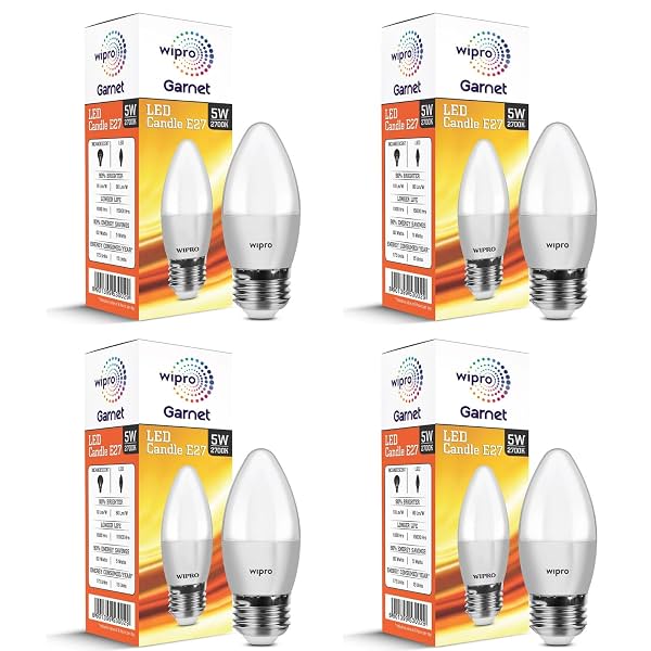 wipro Garnet 5 W E27 Base Frosted Candle LED Bulb | Warm White (2700K)